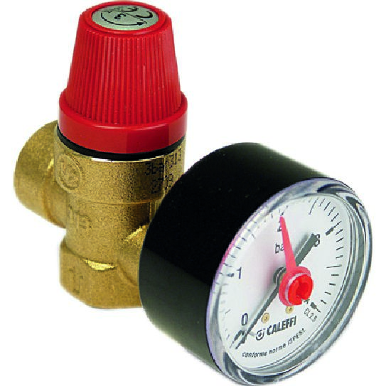 Preset Safety Relief Valves With Gauge